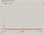 TRX RockMite 14060 kHz (4/5)