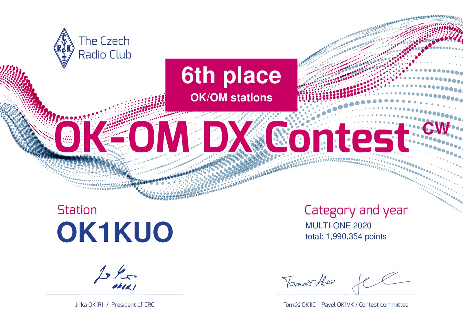 2020_OKOM_DX_CW_Contest_6.misto