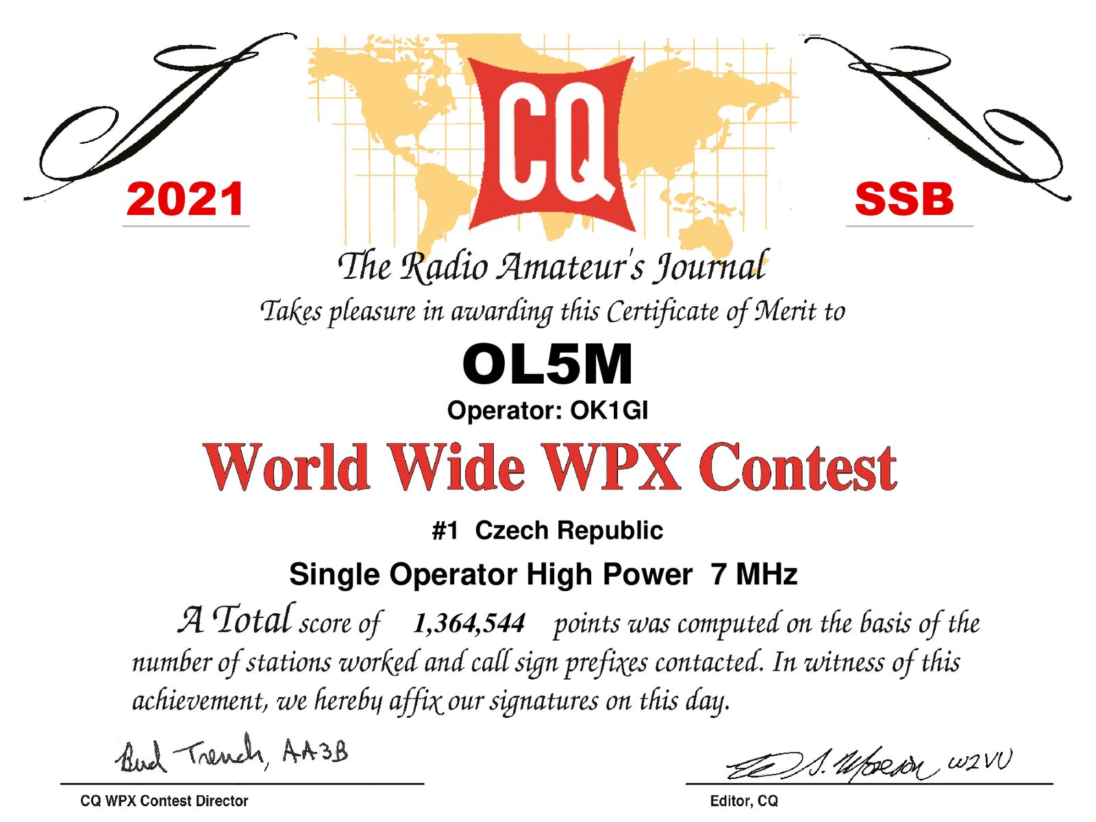 2021_CQ_WPX_SSB
